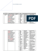 Coba 2 ANALISIS CP EKO E-X (GHHH)