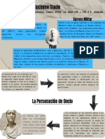 Infografía Emperadores