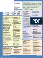 OpenGL 4.00 API Quick Reference Card