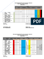 Program Semester Sman 1 Soreang Jadi