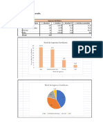 Analísis Tablas y Gráficas. Estadística