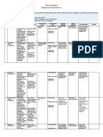 Jurnal Pendampingan Belajar Online Modul 1.1