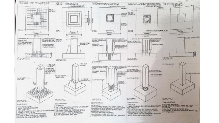 Precast Foundation Sheet | PDF
