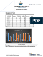 Tabulación Diagnóstica - Informe-8vos Años