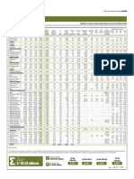 Banco de Datos 15-11-2022