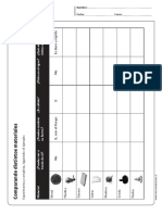 comparando distintos materiales