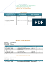 TUGAS 4 - Membuat Evaluasi Pembelajaran Penilaian Sikap, Pengetahuan Dan Ketrampilan Dengan Model Penilaian HOTS - Nanang