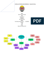 Tarea #4 - Mapa de Sustancias Puras 