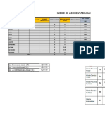 Formato de HH MG Obras