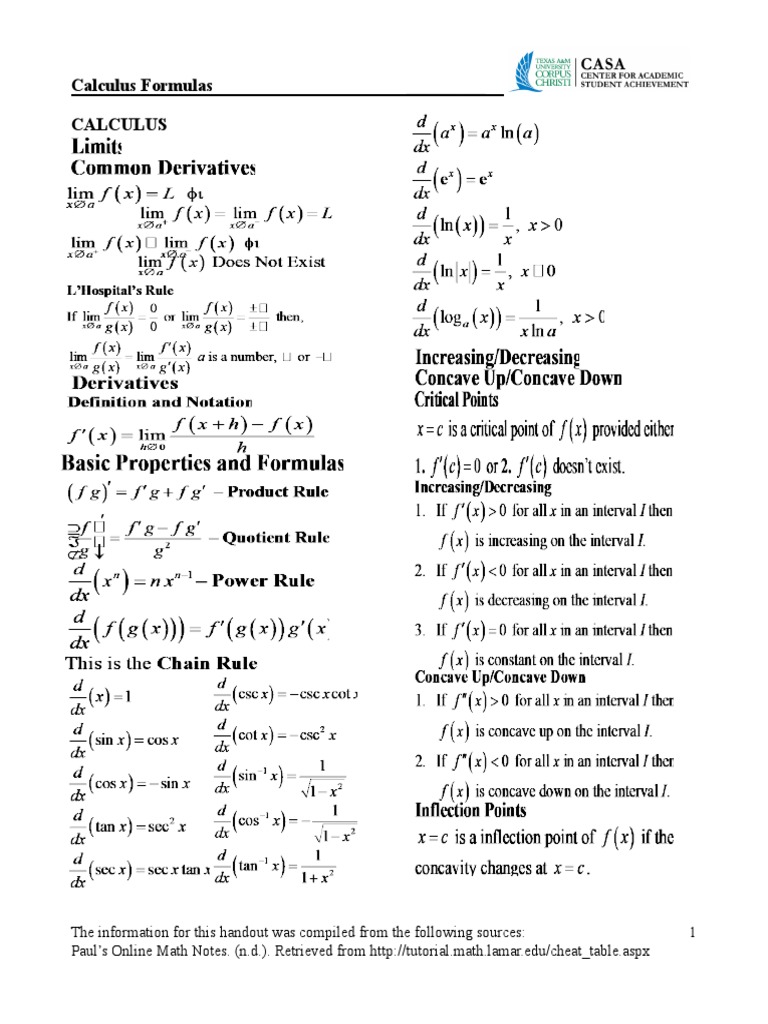 Calculus Formula Sheet | PDF