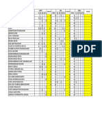 Absensi Semester 2 7i