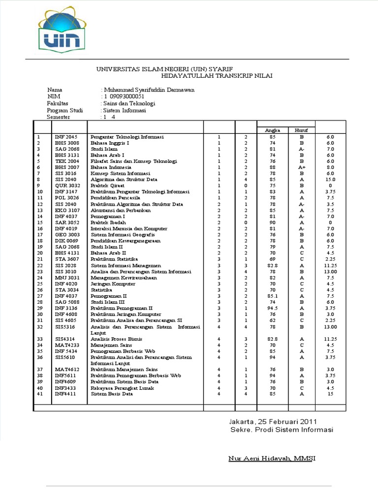 Transkrip Nilai S1 Sistem Informasi UIN Jakarta | PDF