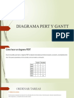 Cronograma Ydiagrama de Pert y Gantt