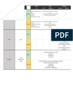 Actividad Diplomado 301022