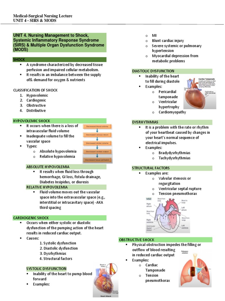 Sirs & Mods | Download Free PDF | Shock (Circulatory) | Sepsis