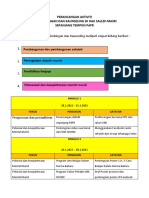 Perancangan Aktiviti BNK PDPR 2021