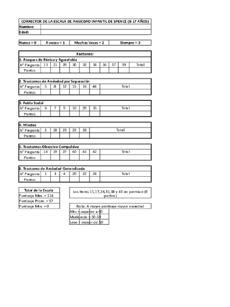 ansiedad-de-spence-pdf