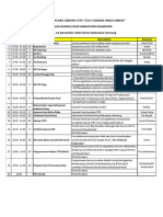 Rundown Acara Gebyar CTPS