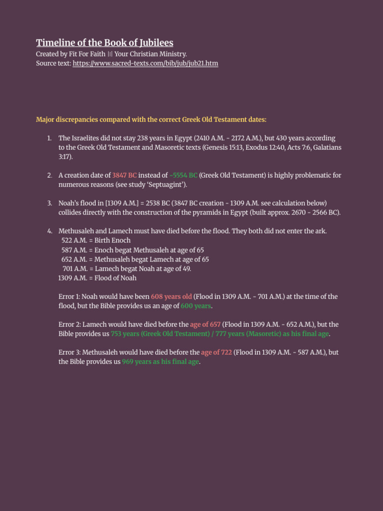 Book of Jubilees Refutation of The Timeline PDF