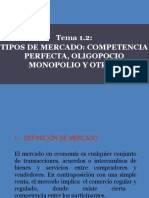 Tema 1.2 Tipos de Mercado (Competencia Perfecta y Otros)