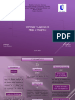 Luis Orduz - Calidad Total - Mapa Conceptual