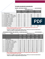 Rate Chart Nre Nro FCNR RFC Deposit - Wef 29 05 2020