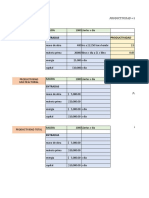 Calculos de Productividad