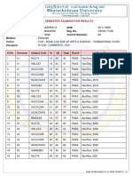 UG Semester Exam Results