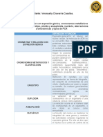 Cromatina y Relación Con Expresión Génica