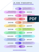 Infografía de Línea de Tiempo Cronológica Con Fechas e Iconos Creativa Profesional Multicolor