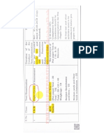 KV Assessment Pattern