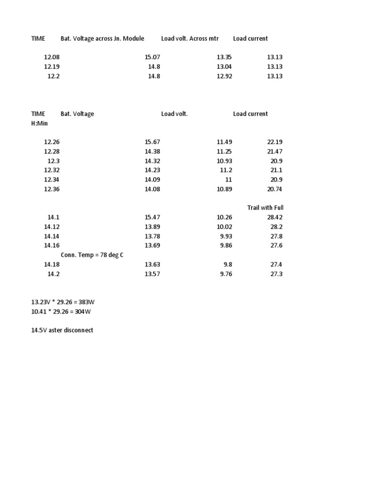 Data Sheet | PDF | Electrical Connector | Components