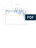 General Micro Electronic - Excel data