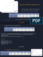 Numerical On Compaction Curve