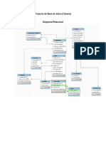 Diagrama Relacional Libreria