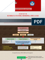 Kerangka Kurikulum MGMP PKK Jatim