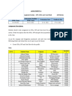 Assignment PMS PGDM 3