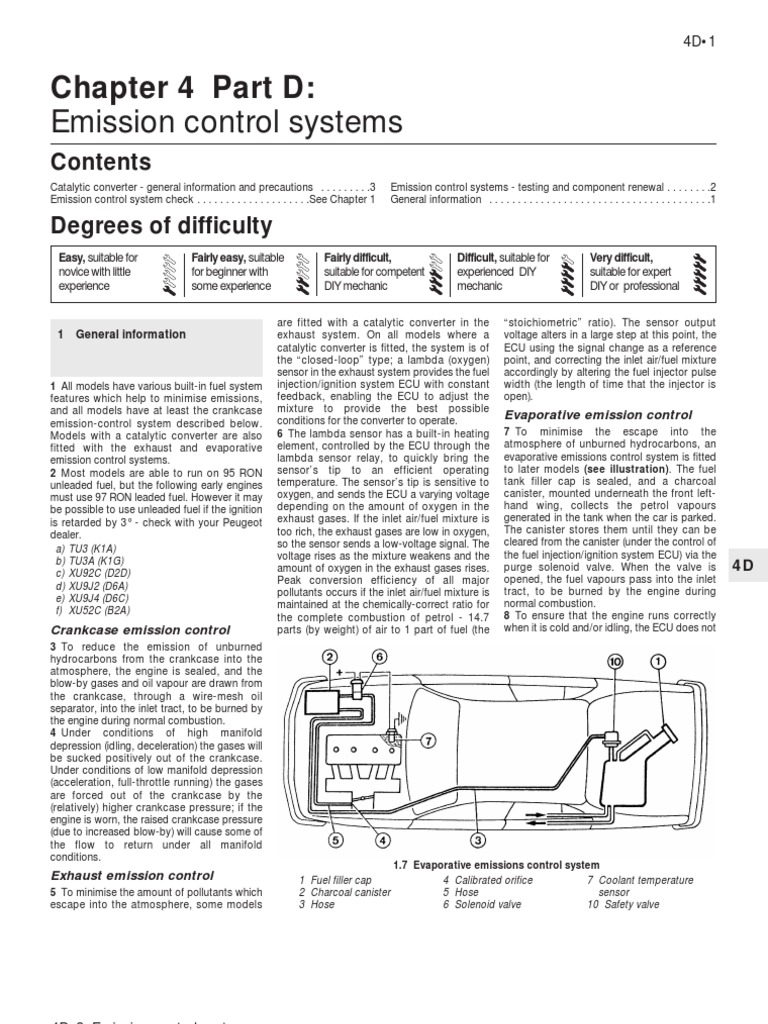 Emission Control Systems Chapter 4 Part D PDF Engine Technology