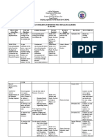 Action Plan For Struggling Readers