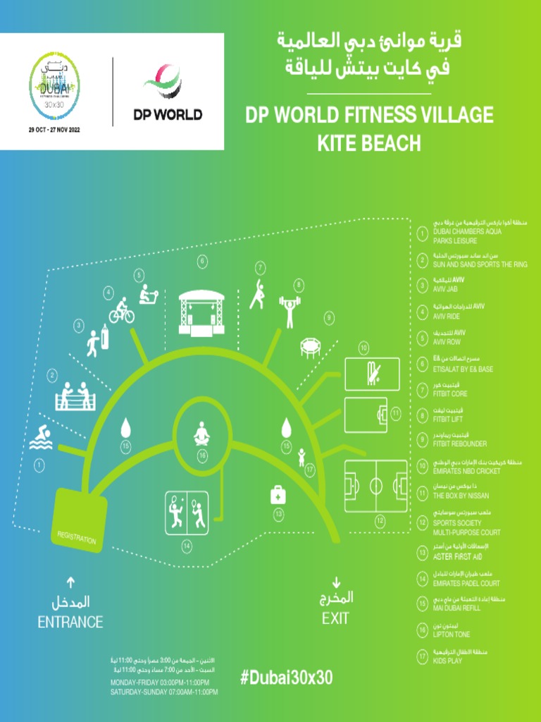 Kite Beach Fitness Village Map 2022 PDF