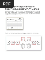 Resource Leveling & Resource Smoothing