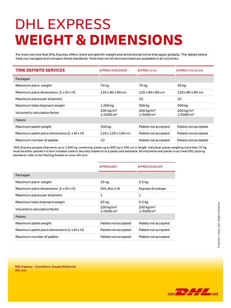 DHL Shipping Limits Guide | PDF | Pallet | Cargo