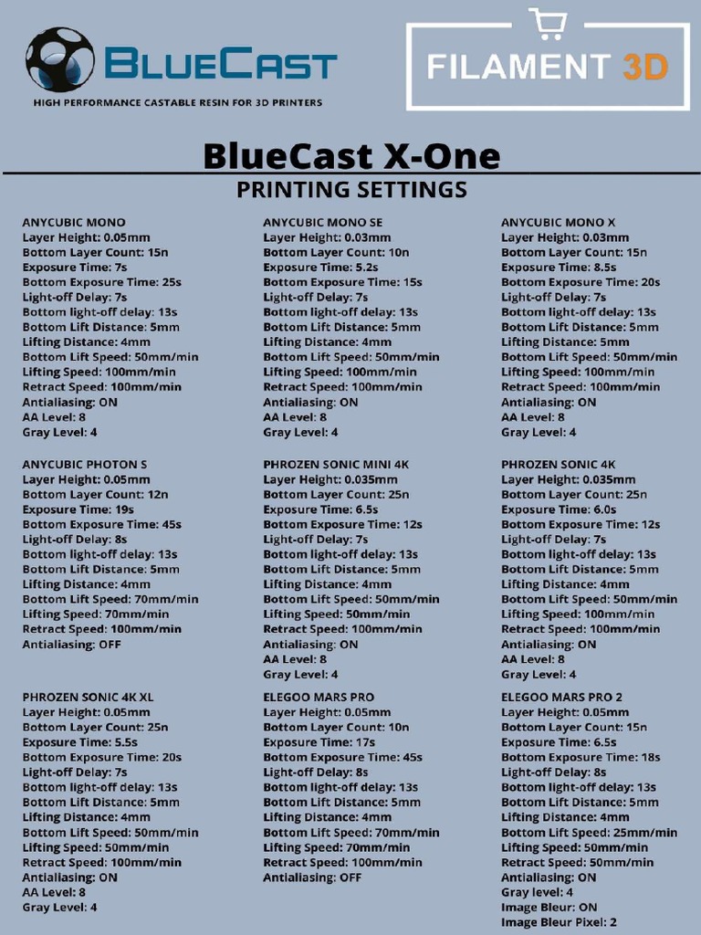 bluecast-x-one-print-settings-pdf