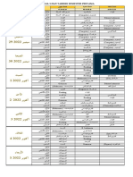 Jadwal Ujian Tahriri Putih