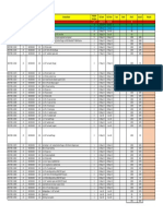 NIDS Schedule (Al Nabulla)