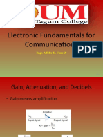 Principles Electronics Communication M2