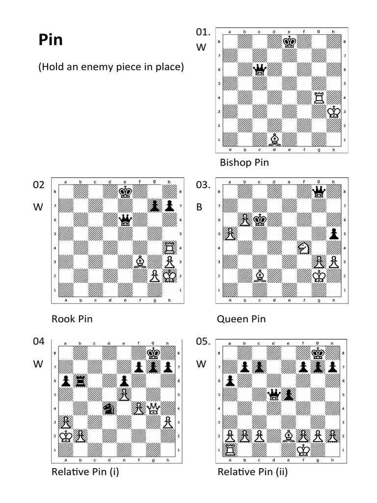 Pin KCS009 | PDF