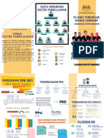 Brochure Sektor Pembelajaran 2022 