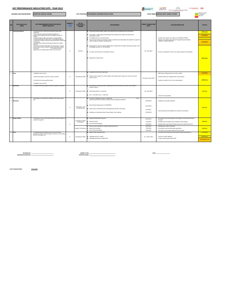 88863179 Kra Kpi Kseha Pdf Performance Indicator Test Assessment