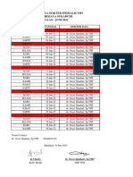 Jadwal Jaga Dokter Spesialis THT RS Primaya Sukabumi Bulan Juni 2022